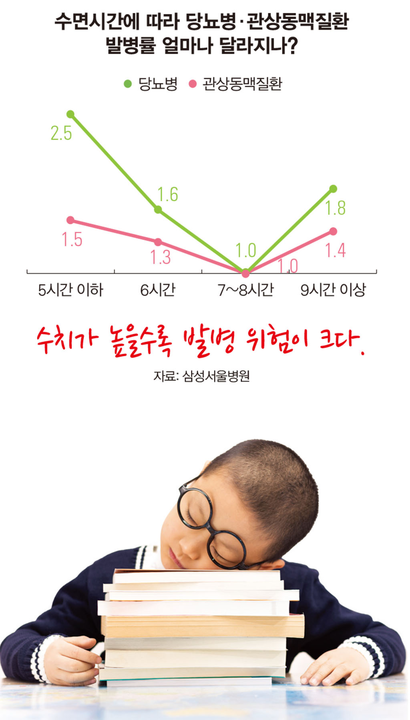 © freepik·시사저널미술팀