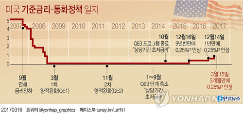 만인상회 이미지