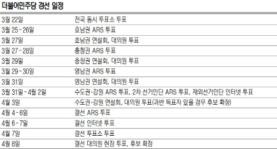 경서상회 이미지