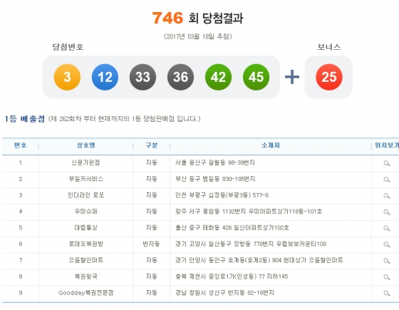 로또 이미지