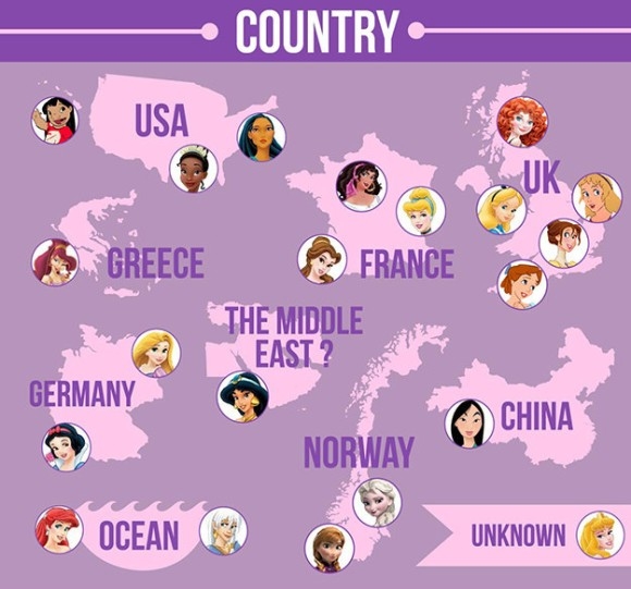 아그라바(AGRABAH) 이미지