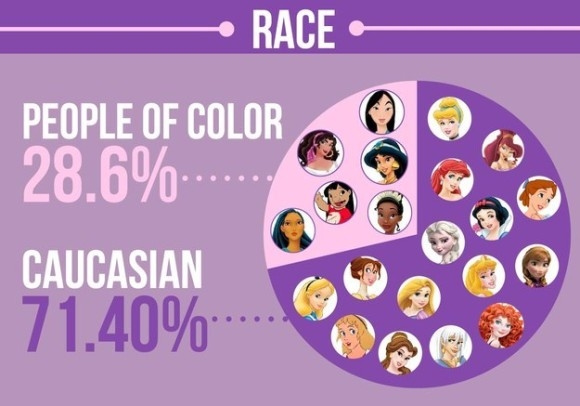 아그라바(AGRABAH) 이미지