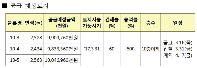 미사유통 이미지