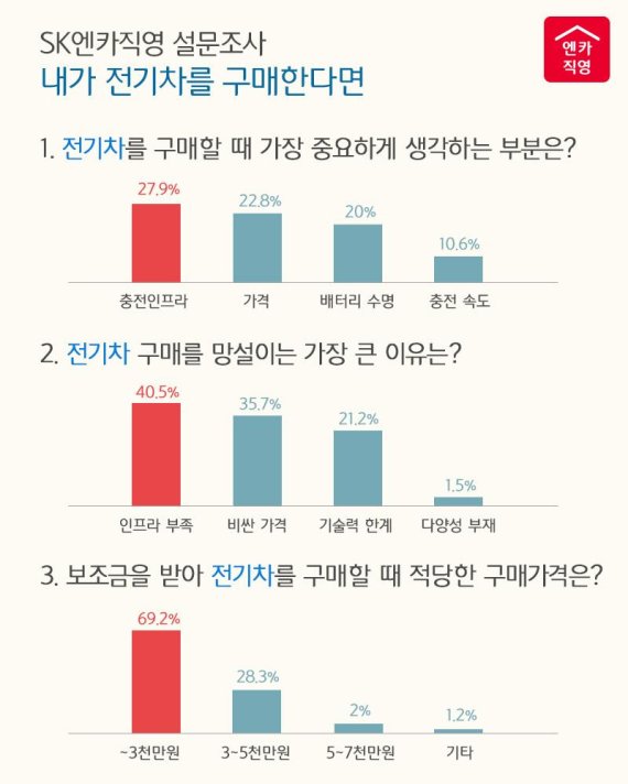 제일충전소 이미지