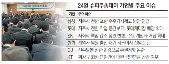 ２４슈퍼 이미지