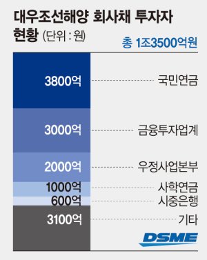 동양분식 이미지