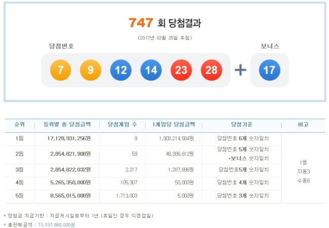 씨유 김포장기점 이미지