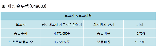 유한회사 케이에스 이미지