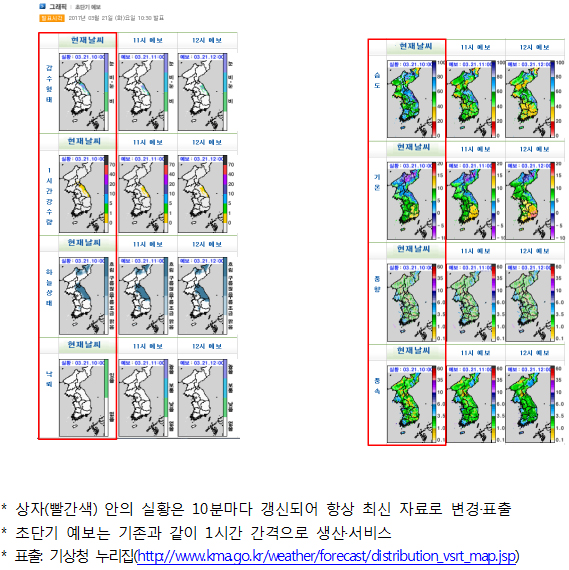 예보하늘 이미지