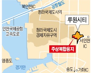 디에스시티 이미지