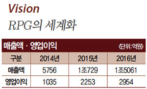 히트모바일 이미지