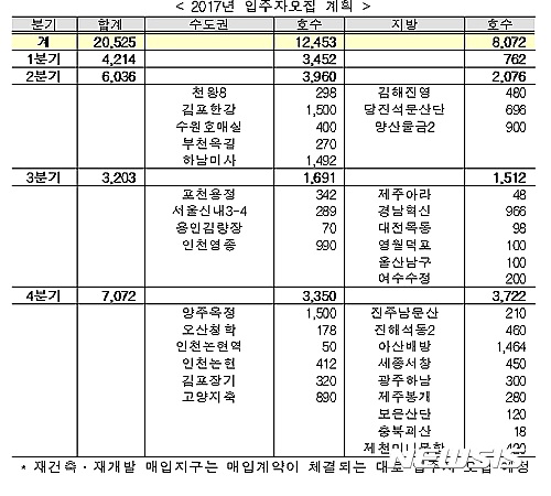 충남가구 이미지