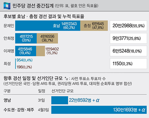 대승상회 이미지