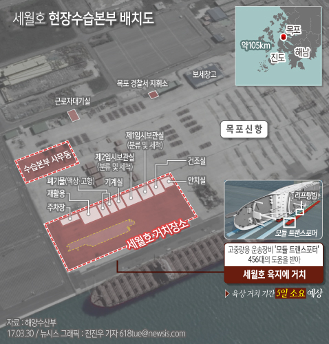 비인(목포) 이미지