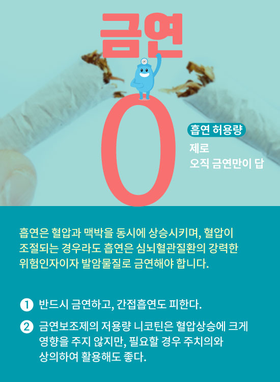 금연