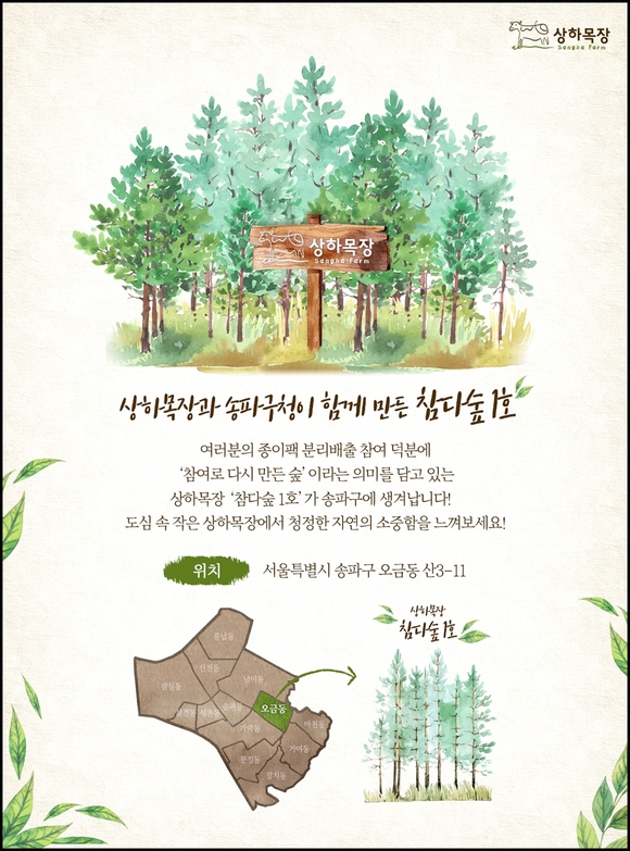 상하 이미지