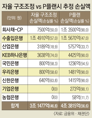 (주)지드플랜 이미지