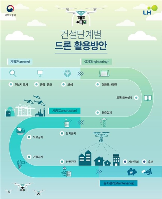 지원건설안전기술원 이미지