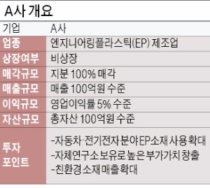 삼일엔지니어링 이미지
