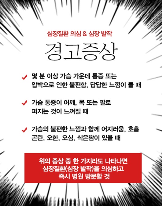 고혈압과 심장병