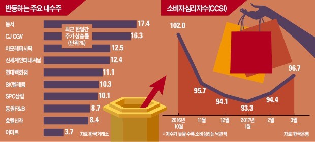 (주)포스코레져 이미지