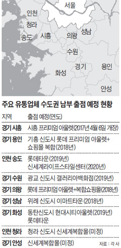 남부유통 이미지