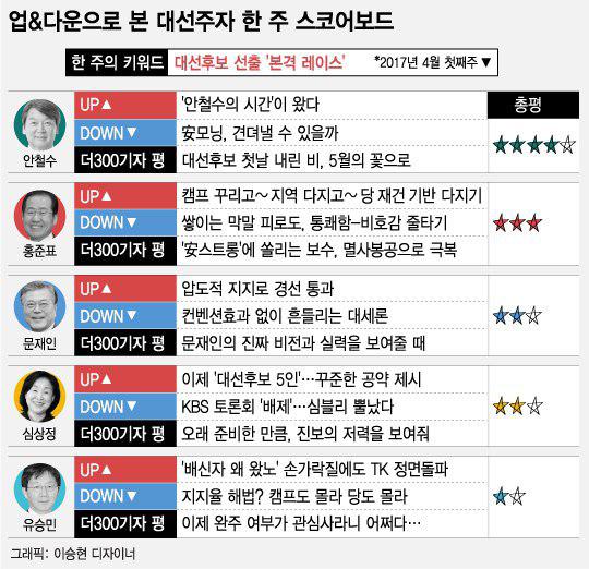 진용 이미지