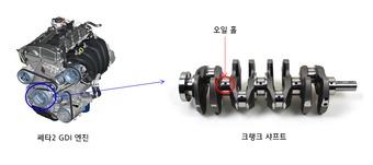 세종자동차엔진 이미지