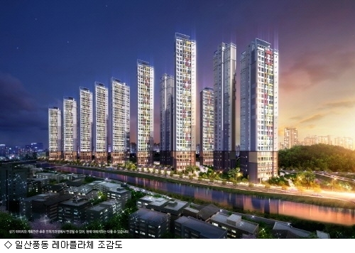 풍동 이미지