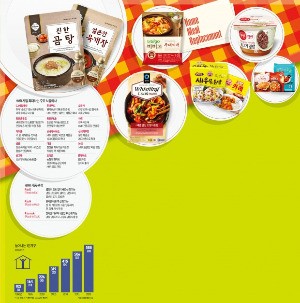 엄마식탁 이미지