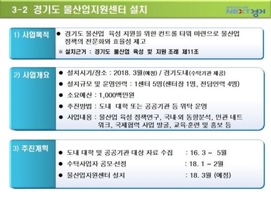 물이랑산업 이미지