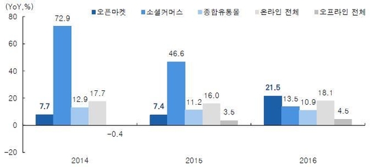 원모바일 이미지