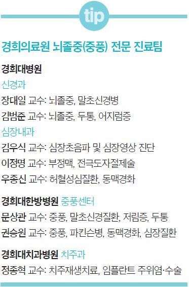 탄탄치과 이미지