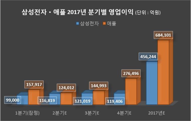 와이즈리서치 이미지