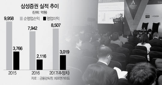 서경종합관리 이미지