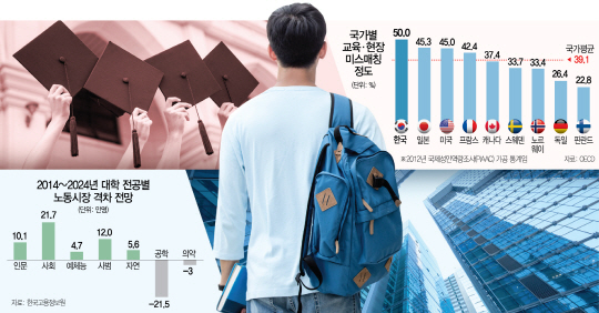 대선인력 이미지