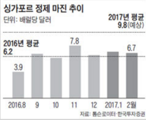 와이즈이노베이션 이미지