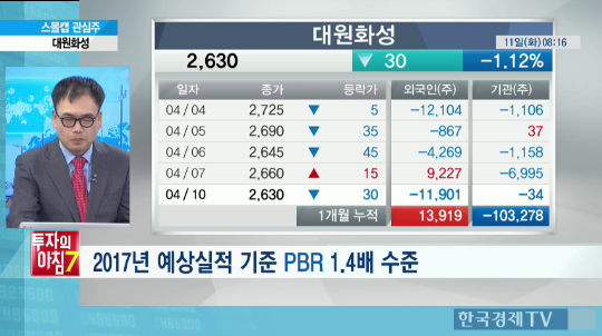 대원화성(주) 이미지