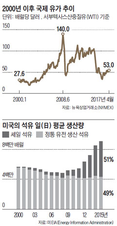 유정산업 이미지