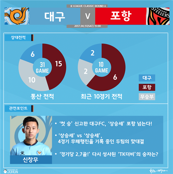 대구홈장식 이미지