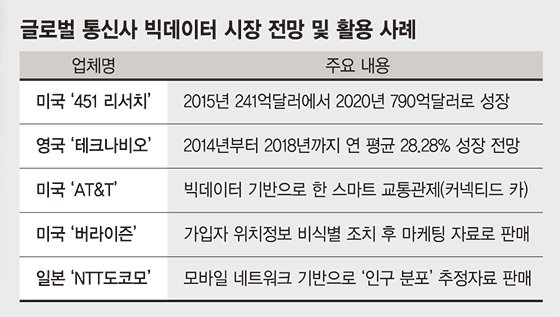 보배정보통신 이미지