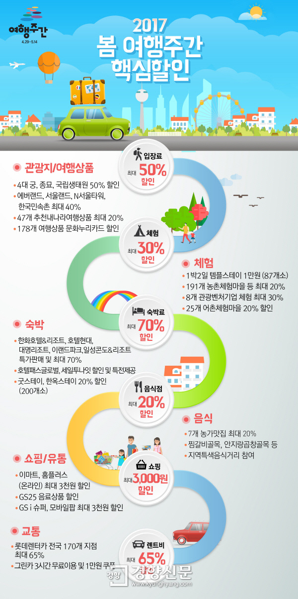 천문유통 이미지