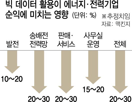 (주)우리에너지 이미지