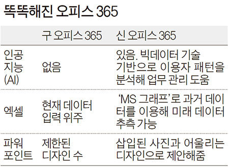 자재365 이미지