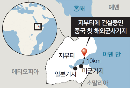 해양슈퍼 이미지