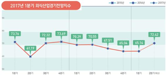 경기축산유통 이미지