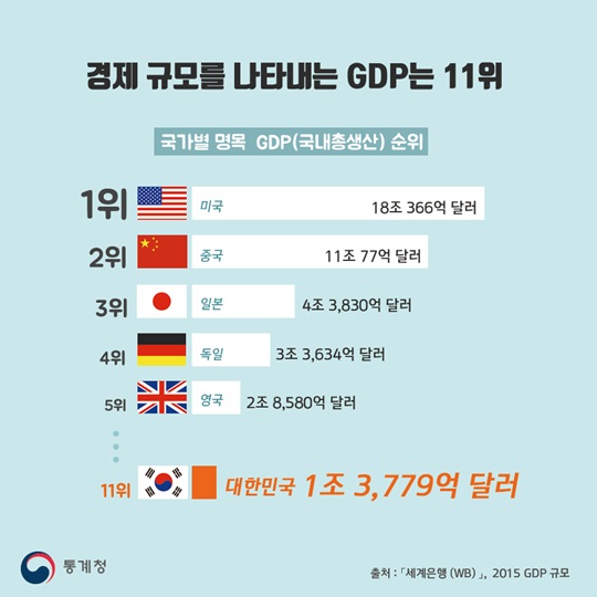 휘게 이미지