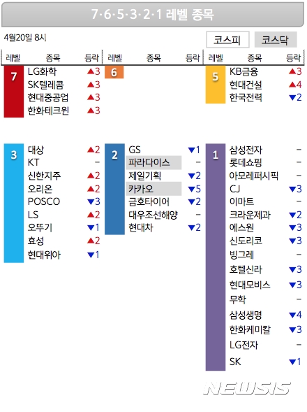 현대테크윈 이미지