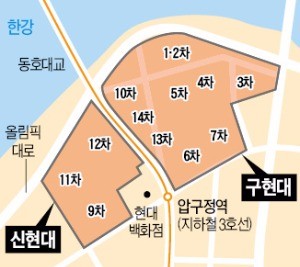 신현대 이미지