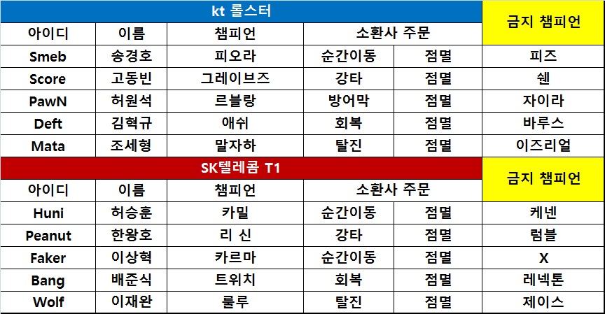 룰루텔레콤 이미지